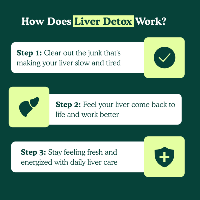 Liver Detox